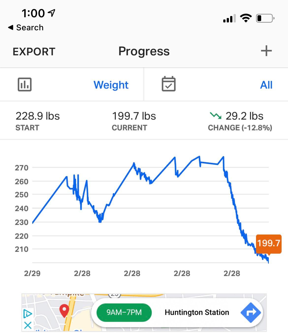 3 Years Multiple Failed Attempts Most Recent From 280 Lbs To Onederland Today 30 40 More To Go Just Gotta Find The Right Routine Dining And Cooking