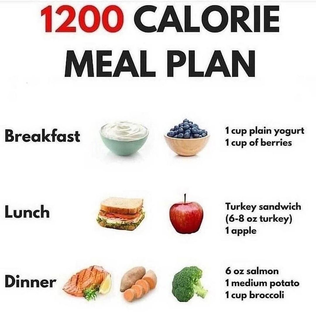 1200-calorie-meal-plan-dining-and-cooking