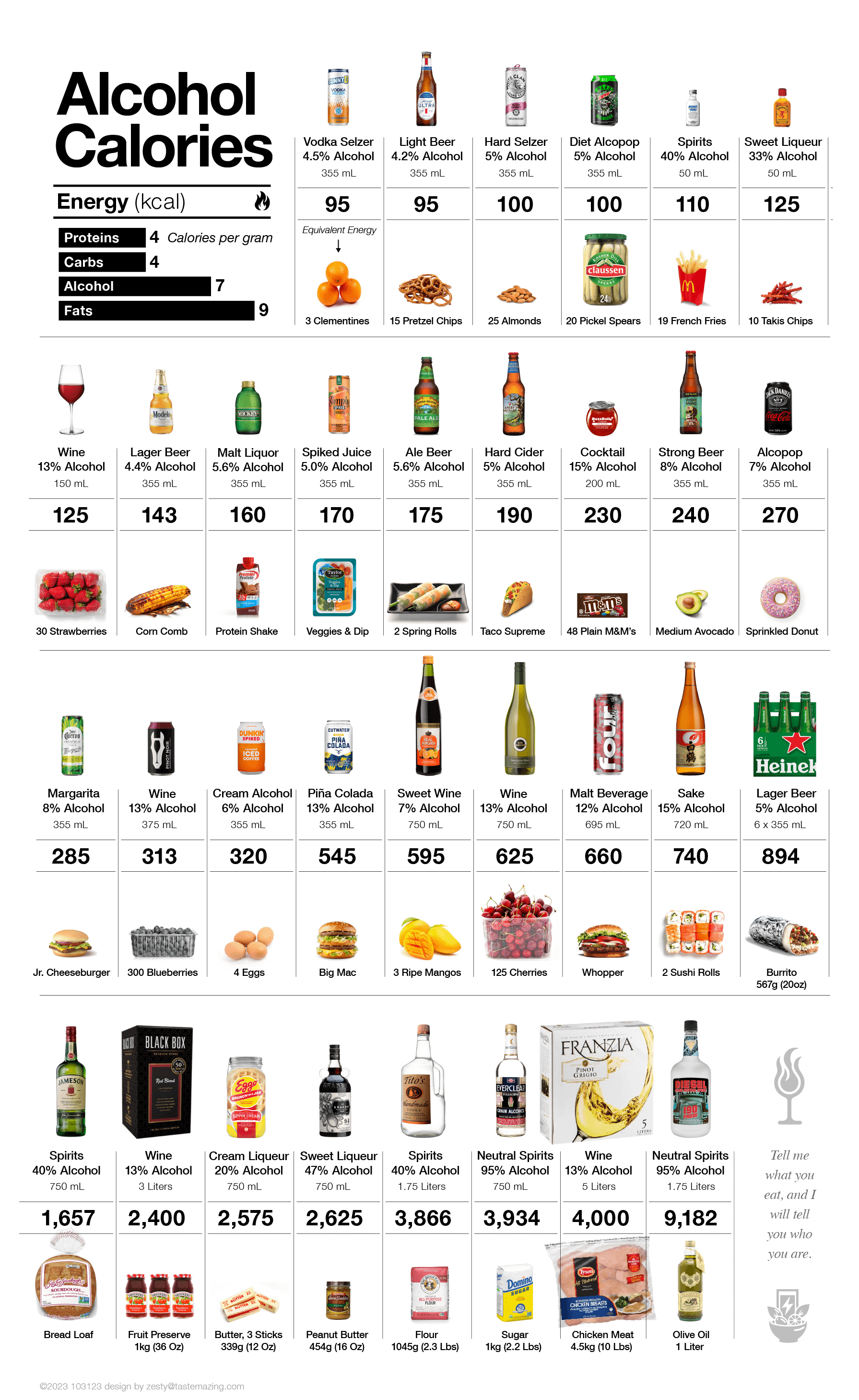 safari alcohol calories